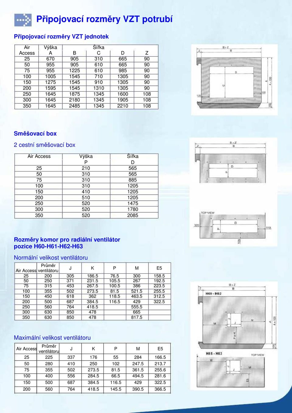 565 50 310 565 75 310 885 100 310 1205 150 410 1205 200 510 1205 250 520 1475 300 520 1780 350 520 2085 Rozměry komor pro radiální ventilátor pozice H60-H61-H62-H63 Normální velikost ventilátoru