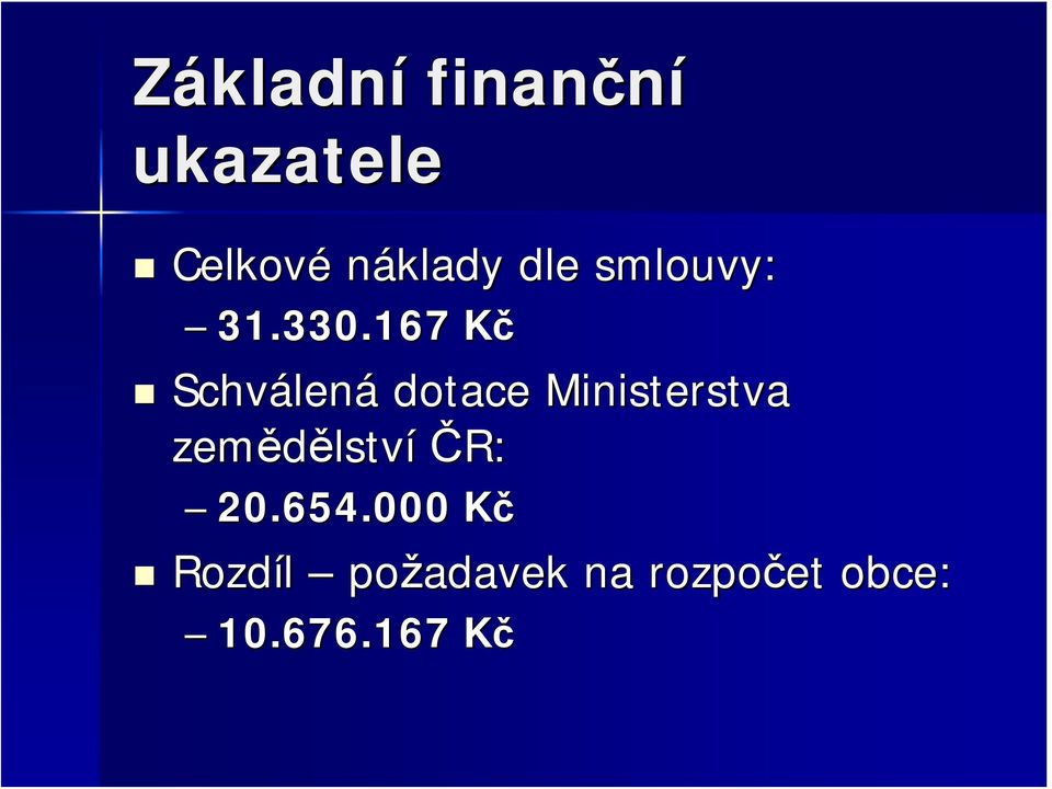 167 KčK Schválen lená dotace Ministerstva