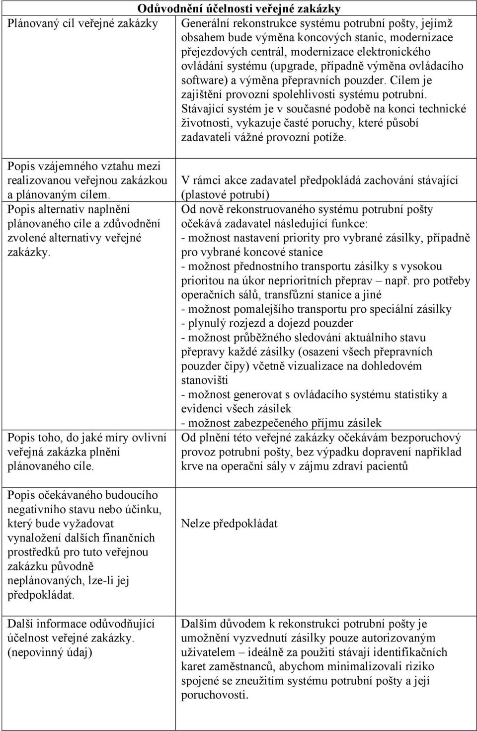 Stávající systém je v současné podobě na konci technické životnosti, vykazuje časté poruchy, které působí zadavateli vážné provozní potíže.