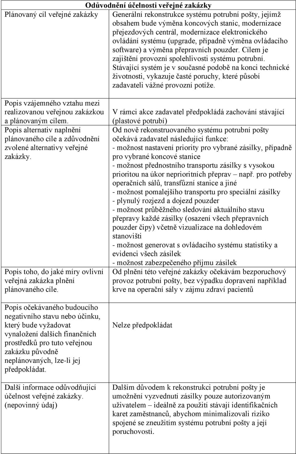 Stávající systém je v současné podobě na konci technické životnosti, vykazuje časté poruchy, které působí zadavateli vážné provozní potíže.