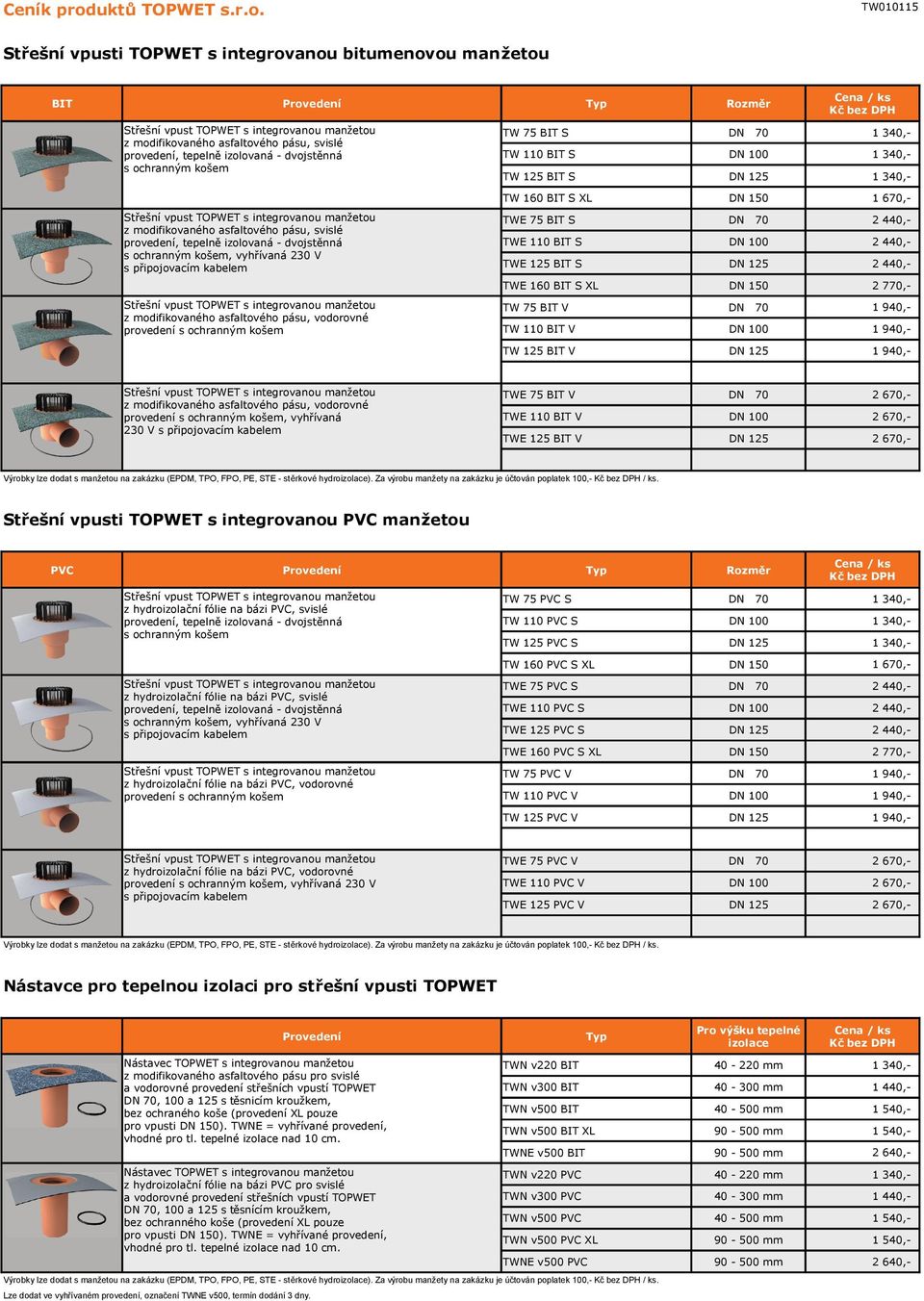 Střešní vpusti TOPWET s integrovanou bitumenovou manžetou BIT Provedení Typ Rozměr z modifikovaného asfaltového pásu, svislé provedení, tepelně izolovaná - dvojstěnná s ochranným košem TW 75 BIT S DN