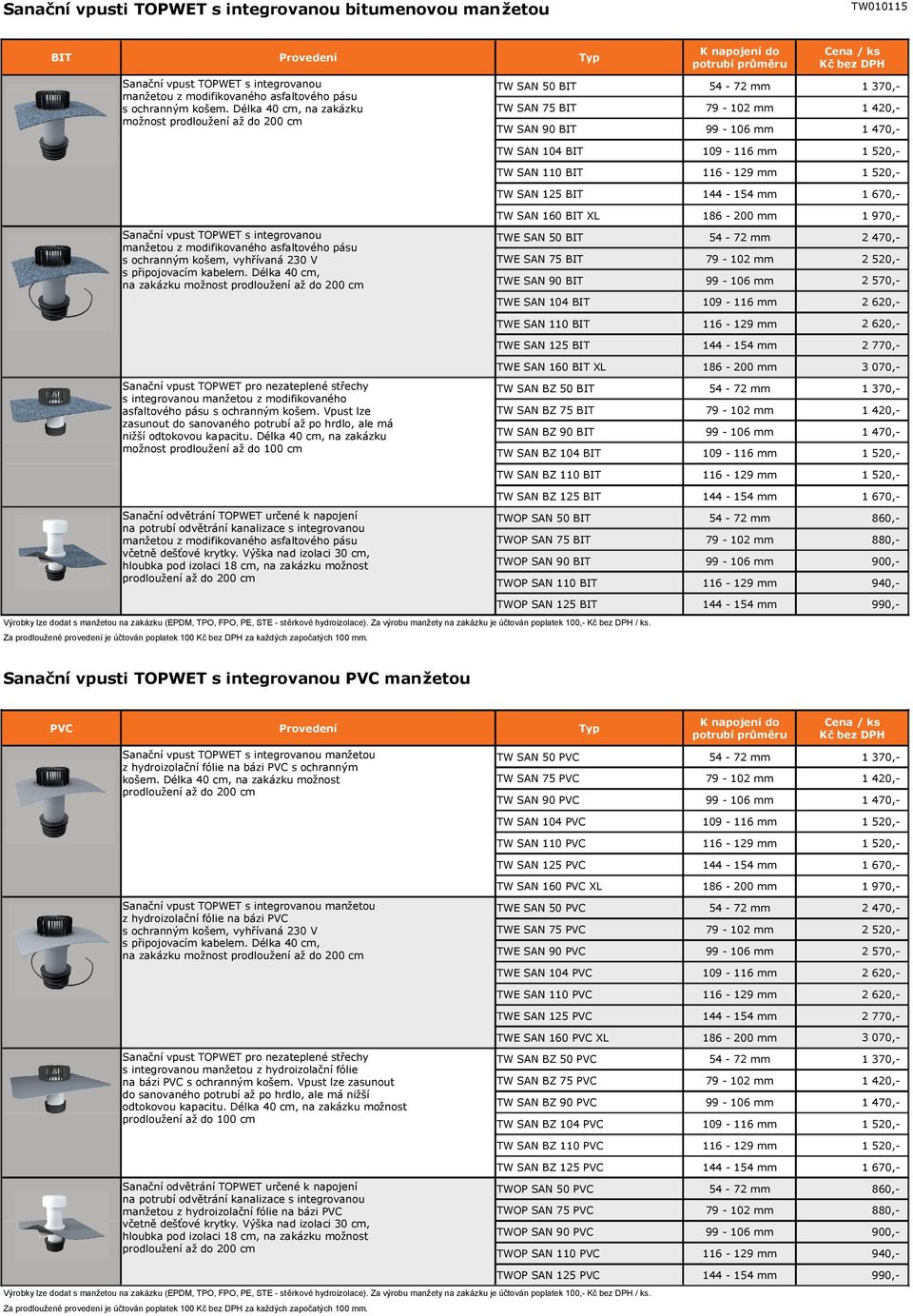 144-154 mm 1 370,- 1 420,- 1 470,- TW SAN 160 BIT XL 186-200 mm 1 970,- Sanační vpust TOPWET s integrovanou manžetou z modifikovaného asfaltového pásu s ochranným košem, vyhřívaná 230 V s