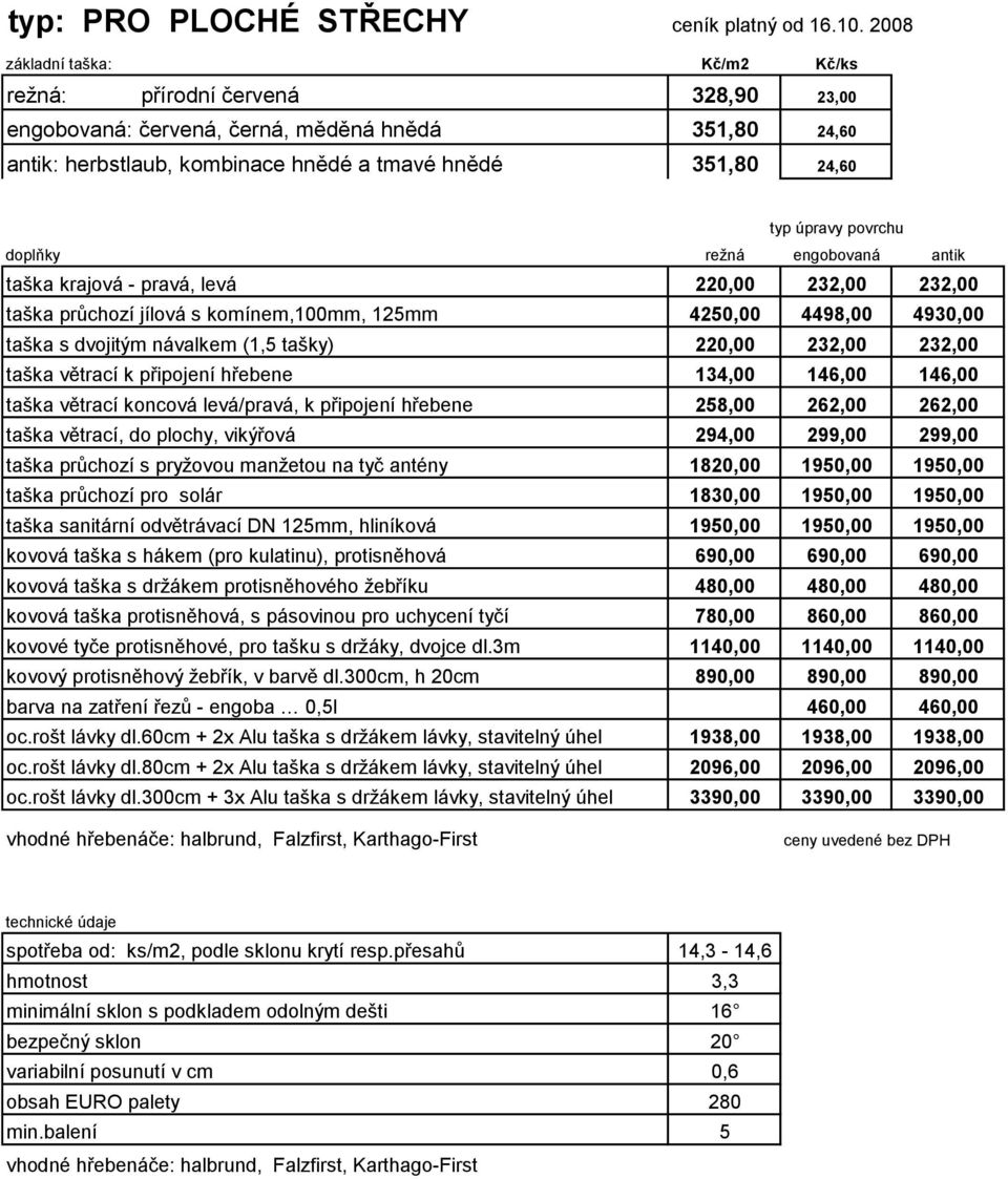 232,00 taška průchozí jílová s komínem,100mm, 125mm 4250,00 4498,00 4930,00 taška s dvojitým návalkem (1,5 tašky) 220,00 232,00 232,00 taška větrací k připojení hřebene 134,00 146,00 146,00 taška