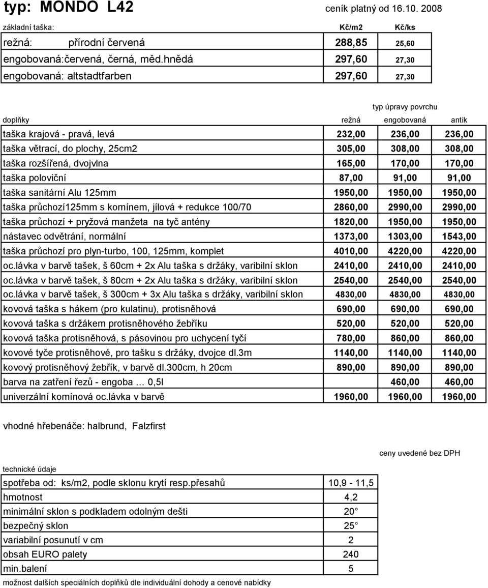 170,00 170,00 taška poloviční 87,00 91,00 91,00 taška sanitární Alu 125mm 1950,00 1950,00 1950,00 taška průchozí125mm s komínem, jílová + redukce 100/70 2860,00 2990,00 2990,00 taška průchozí +