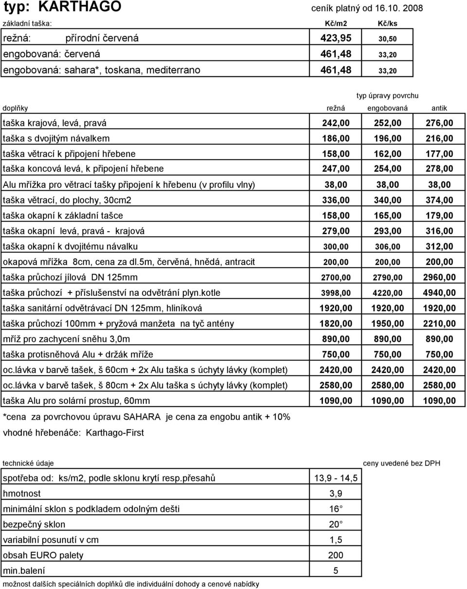 návalkem 186,00 196,00 216,00 taška větrací k připojení hřebene 158,00 162,00 177,00 taška koncová levá, k připojení hřebene 247,00 254,00 278,00 Alu mřížka pro větrací tašky připojení k hřebenu (v