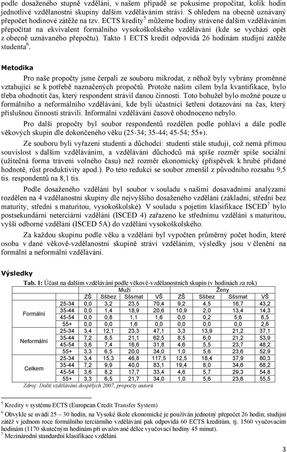 ECTS kredity 5 můžeme hodiny strávené dalším vzděláváním přepočítat na ekvivalent formálního vysokoškolského vzdělávání (kde se vychází opět z obecně uznávaného přepočtu).
