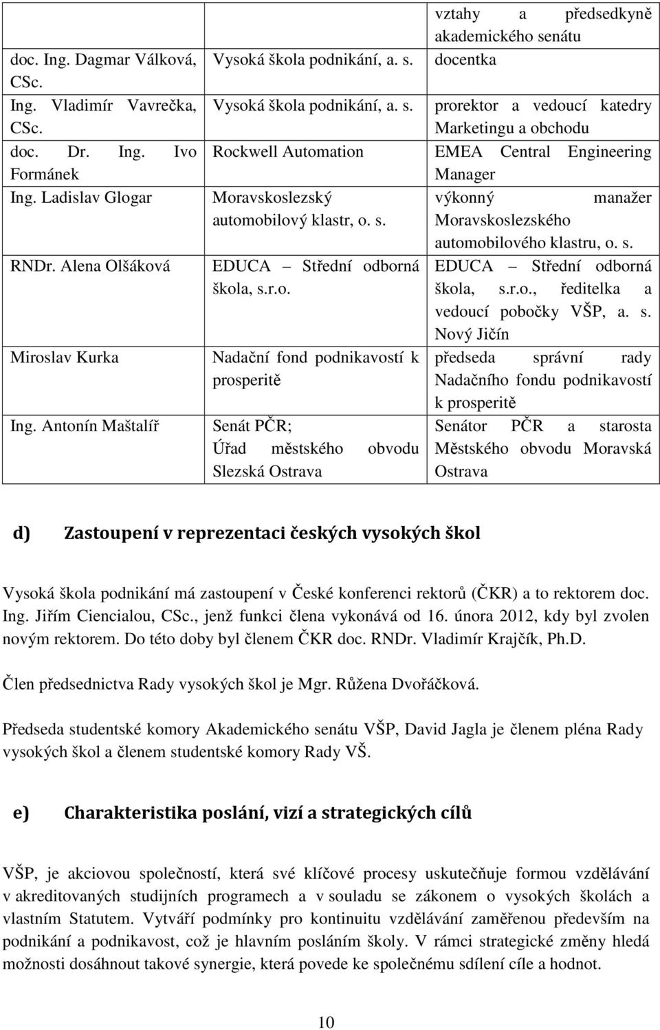 s. Moravskoslezského automobilového klastru, o. s.