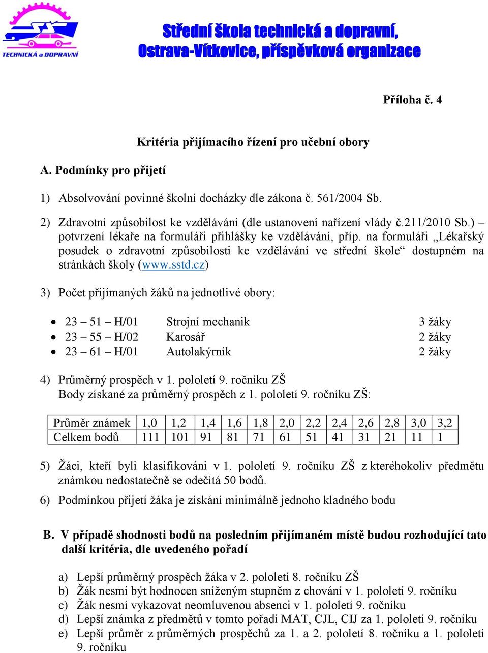 pololetí 9. ročníku ZŠ Průměr známek 1,0 1,2 1,4 1,6 1,8 2,0 2,2 2,4 2,6 2,8 3,0 3,2 Celkem bodů 111 101 91 81 71 61 51 41 31 21 11 1 5) Žáci, kteří byli klasifikováni v 1. pololetí 9.