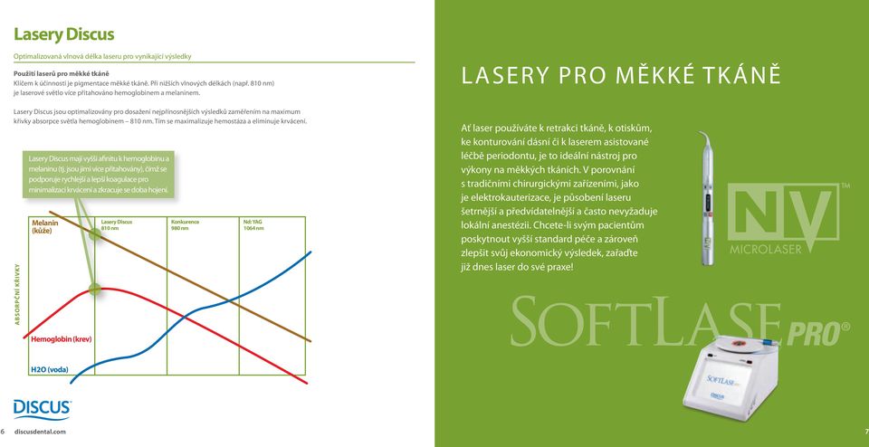 Lasery Discus jsou optimalizovány pro dosažení nejpřínosnějších výsledků zaměřením na maximum křivky absorpce světla hemoglobinem 810 nm. Tím se maximalizuje hemostáza a eliminuje krvácení.