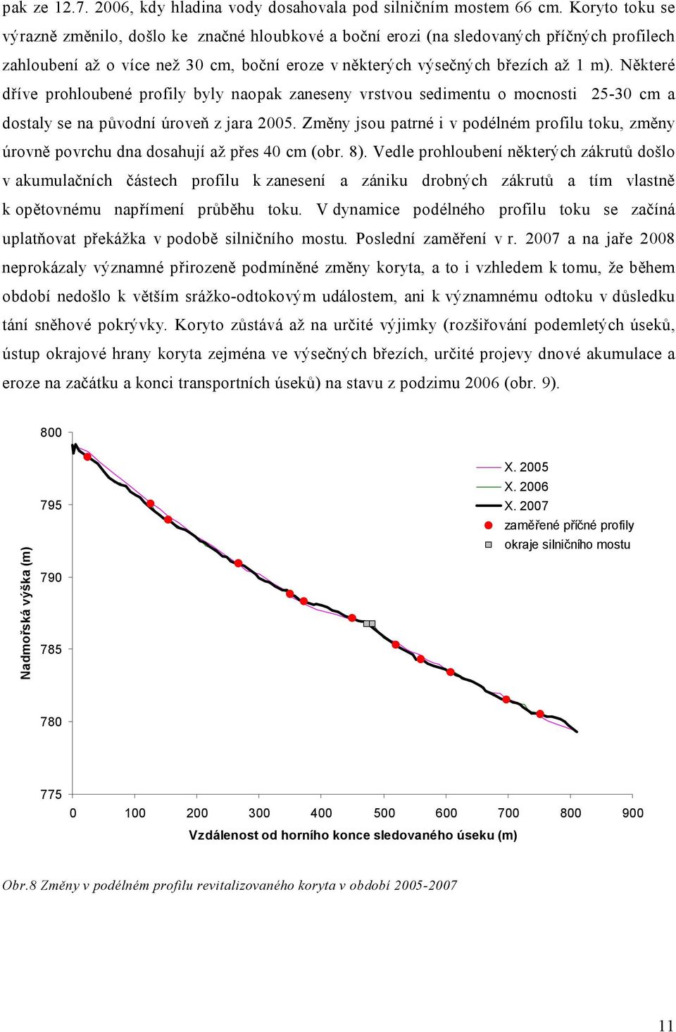 Některé dříve prohloubené profily byly naopak zaneseny vrstvou sedimentu o mocnosti 25-30 cm a dostaly se na původní úroveň z jara 2005.