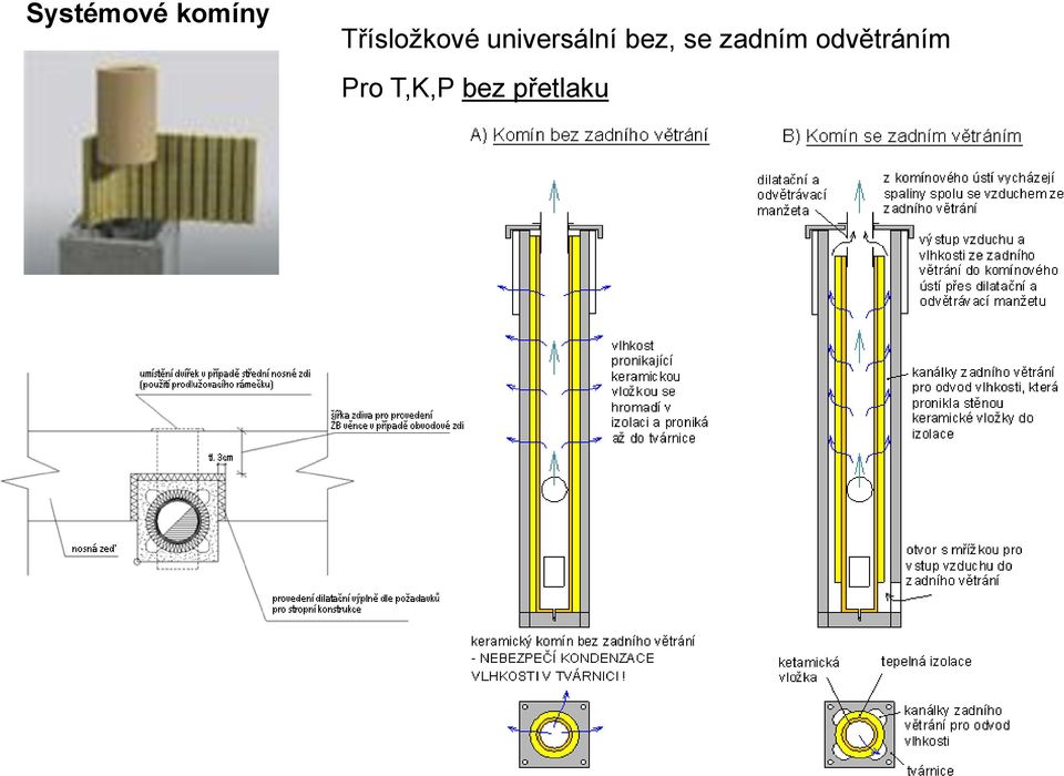 universální bez, se