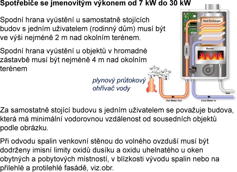 Spodní hrana vyústění u objektů v hromadné zástavbě musí být nejméně 4 m nad okolním terénem plynový průtokový ohřívač vody Za samostatně stojící budovu s jedním