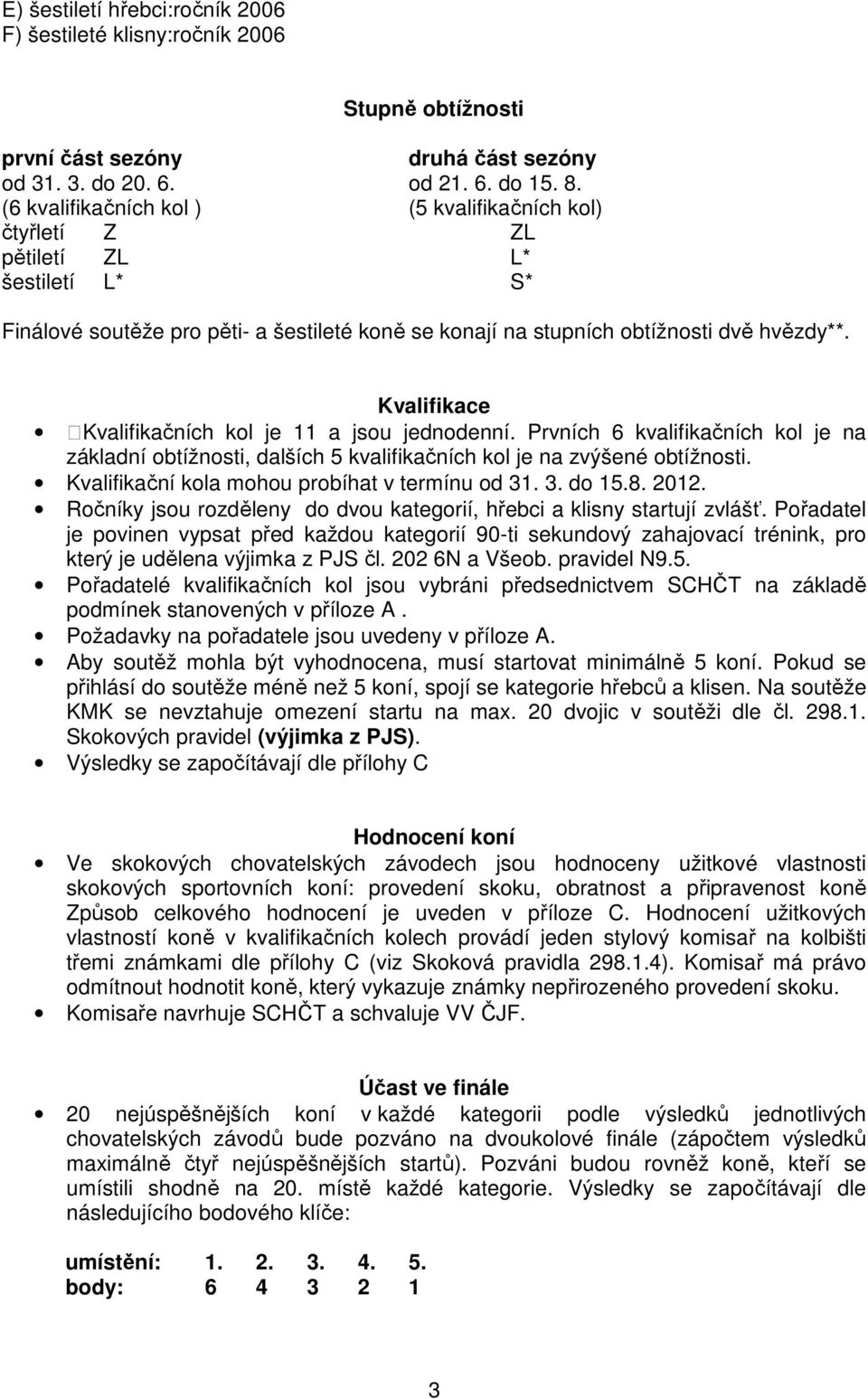 Kvalifikace Kvalifikačních kol je 11 a jsou jednodenní. Prvních 6 kvalifikačních kol je na základní obtížnosti, dalších 5 kvalifikačních kol je na zvýšené obtížnosti.