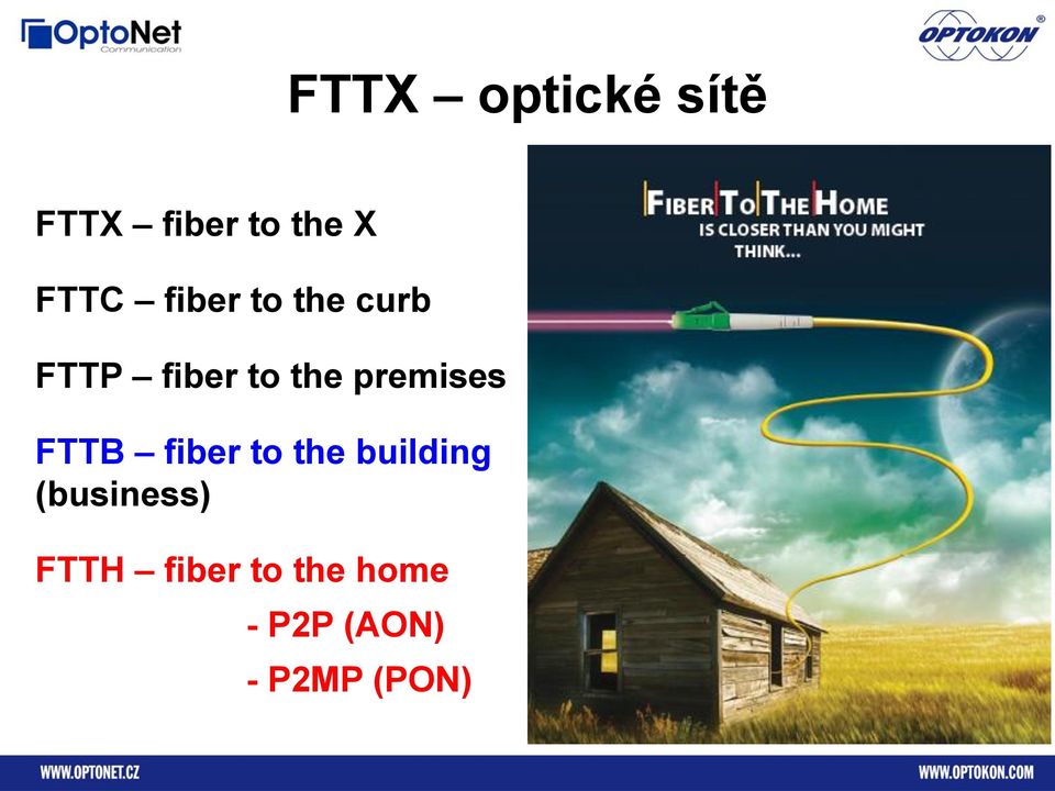 premises FTTB fiber to the building