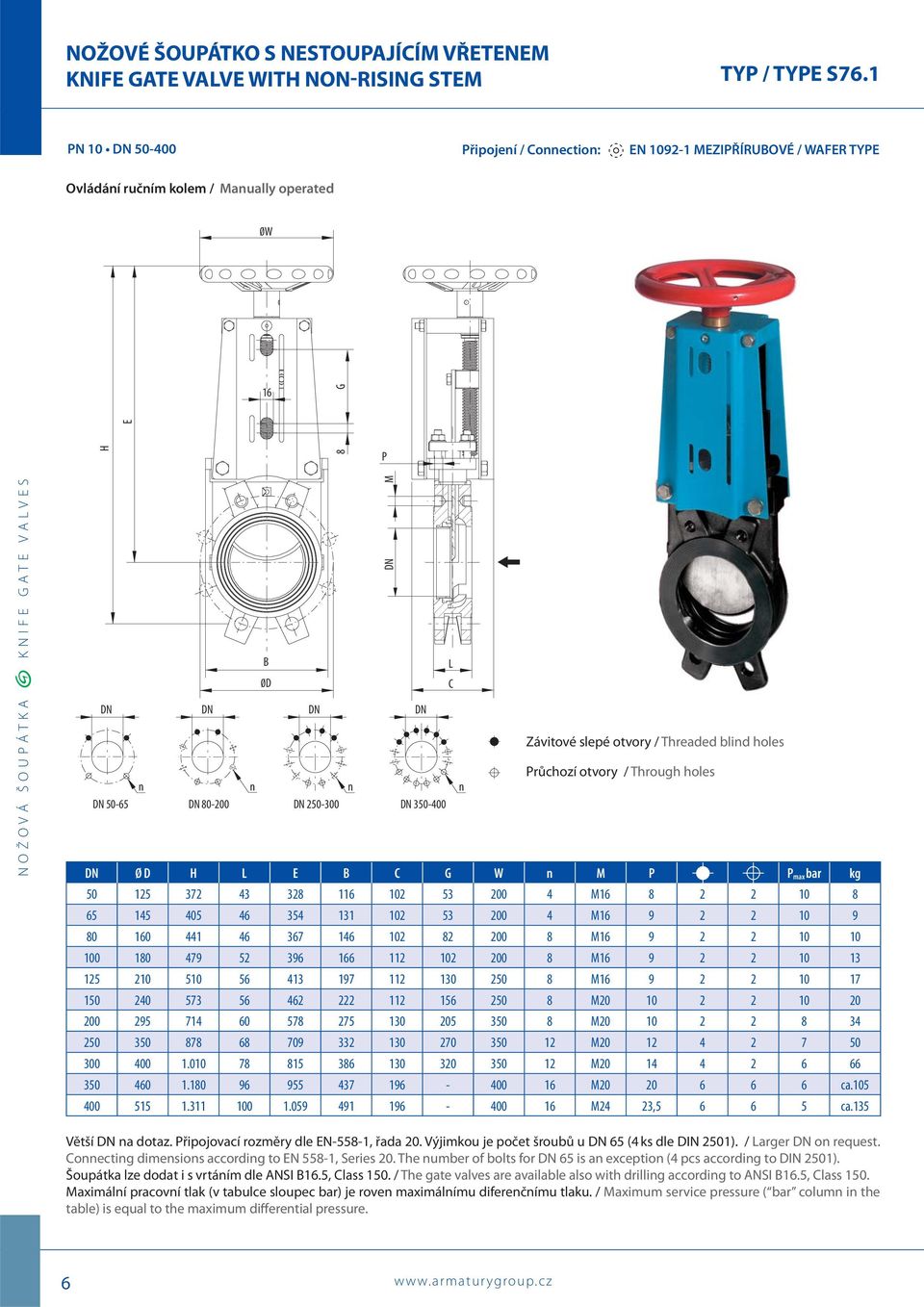 DN DN DN L C Závitové slepé otvory / Threaded blind holes Průchozí otvory / Through holes DN Ø D H L E B C G W n M P P max bar kg 50 125 372 43 328 116 102 53 200 4 M16 8 2 2 10 8 65 145 405 46 354