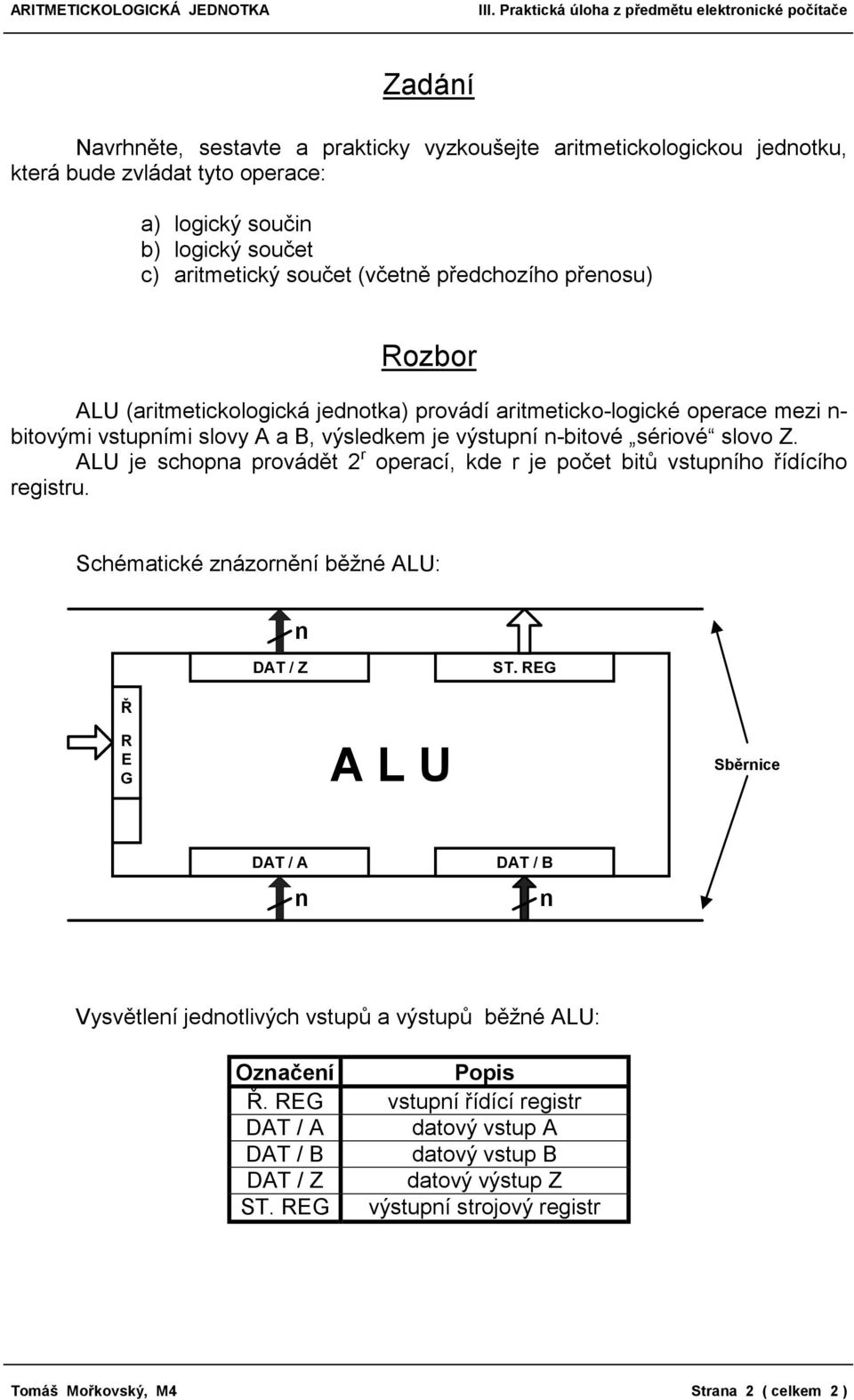 ALU je schopna provádět 2 r operací, kde r je počet btů vstupního řídícího regstru. Schématcké znázornění běžné ALU: n DAT / Z ST.