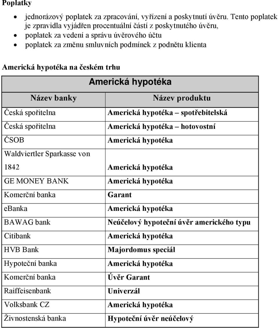 podnětu klienta na českém trhu Název banky Název produktu Česká spořitelna spotřebitelská Česká spořitelna hotovostní ČSOB Waldviertler Sparkasse von 1842 GE