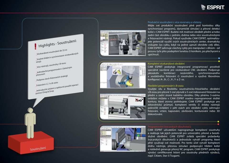 soustružení plně pod kontrolou díky synchronizaci programů, dynamické simulaci a přesné detekci kolizí v CAM ESPRIT.