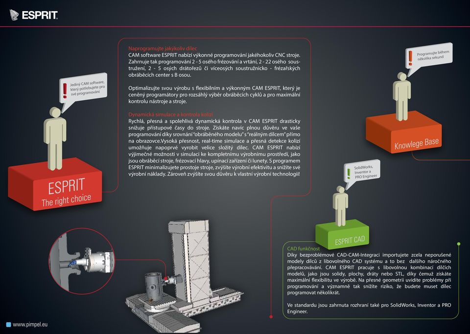 Optimalizujte svou výrobu s flexibilním a výkonným CAM ESPRIT, který je ceněný programátory pro rozsáhlý výběr obráběcích cyklů a pro maximální kontrolu nástroje a stroje.