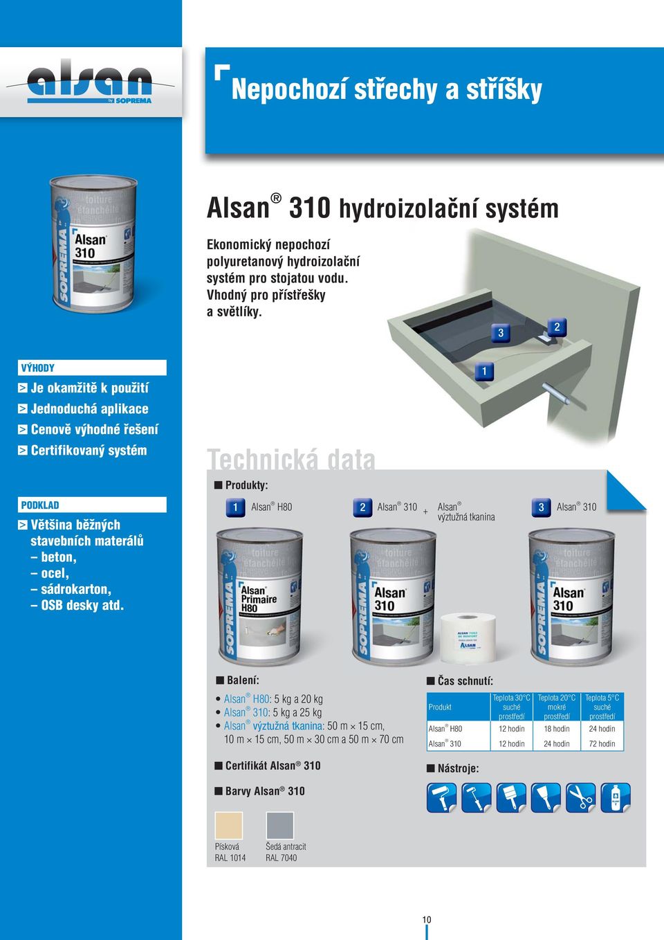Technická data Produkty: Alsan H80 Alsan 0 + Alsan Alsan 0 výztužná tkanina Balení: Alsan H80: 5 kg a 0 kg Alsan 0: 5 kg a 5 kg Alsan výztužná tkanina: 50 m 5 cm, 0 m 5 cm, 50 m 0 cm a