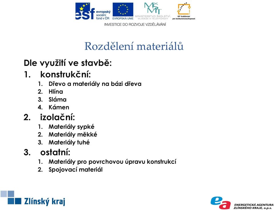 izolační: 1. Materiály sypké 2. Materiály měkké 3. Materiály tuhé 3.