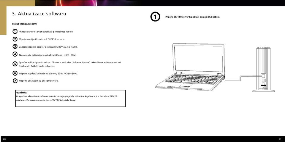 Spusťte aplikaci pro aktualizaci Clone+ a stiskněte Software Update". Aktualizace softwaru trvá asi 3 sekundy. Průběh bude zobrazen.