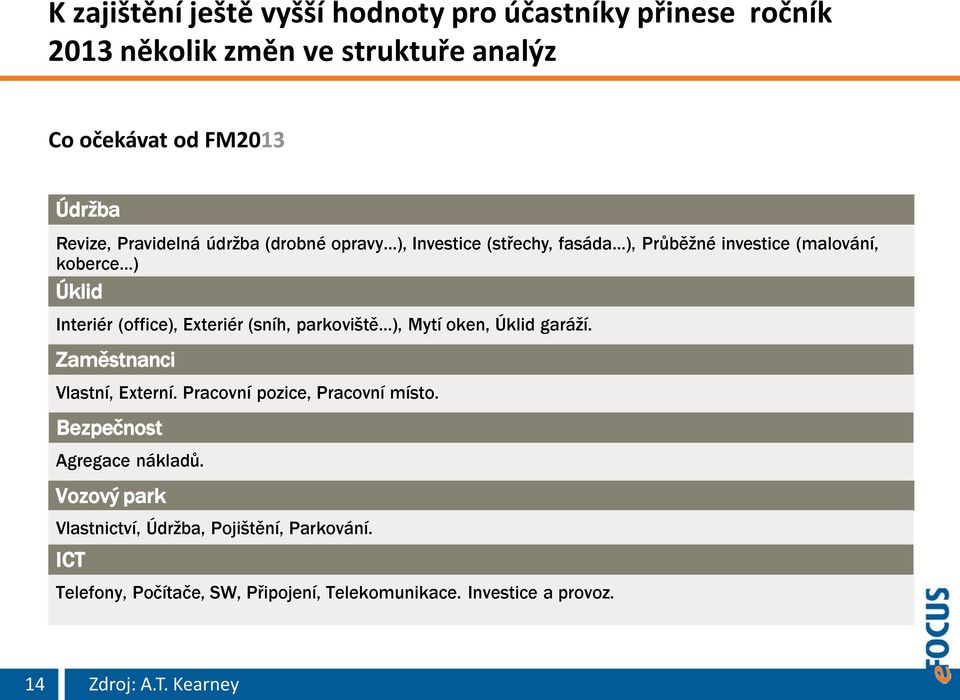 (sníh, parkoviště ), Mytí oken, Úklid garáží. Zaměstnanci Vlastní, Externí. Pracovní pozice, Pracovní místo. Bezpečnost Agregace nákladů.