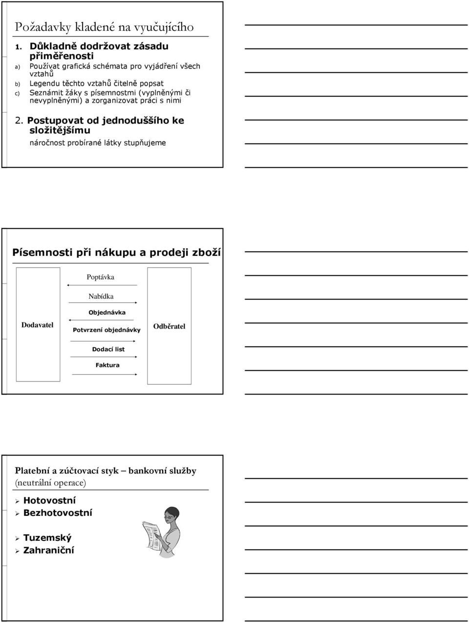 Seznámit žáky s písemnostmi (vyplněnými či nevyplněnými) a zorganizovat práci s nimi 2.