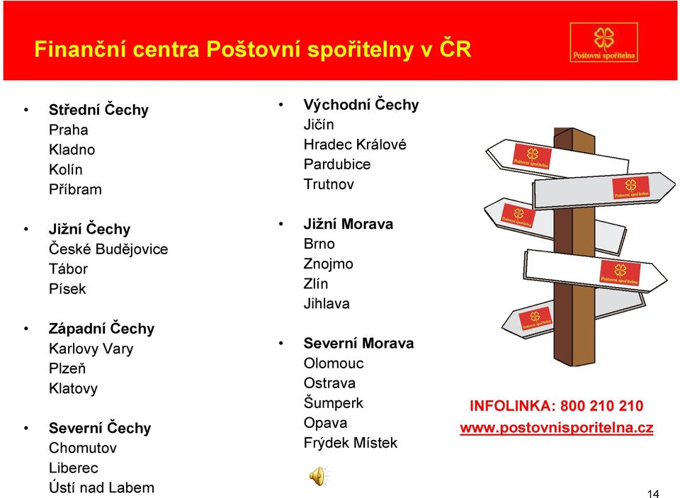 Zlín Jihlava Západní Čechy Karlovy Vary Plzeň Klatovy Severní Morava Olomouc Ostrava Šumperk Opava