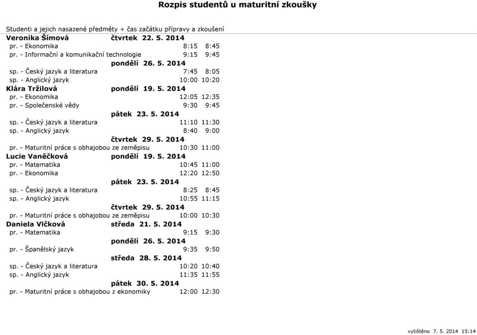 - Anglický jazyk 8:40 9:00 pr. - Maturitní práce s obhajobou ze zeměpisu 10:30 11:00 Lucie Vaněčková pondělí 19. 5. 2014 pr. - Matematika 10:45 11:00 pr. - Ekonomika 12:20 12:50 sp.