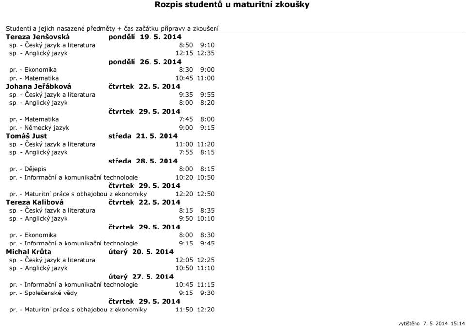 - Dějepis 8:00 8:15 pr. - Informační a komunikační technologie 10:20 10:50 pr. - Maturitní práce s obhajobou z ekonomiky 12:20 12:50 Tereza Kalibová čtvrtek 22. 5. 2014 sp.