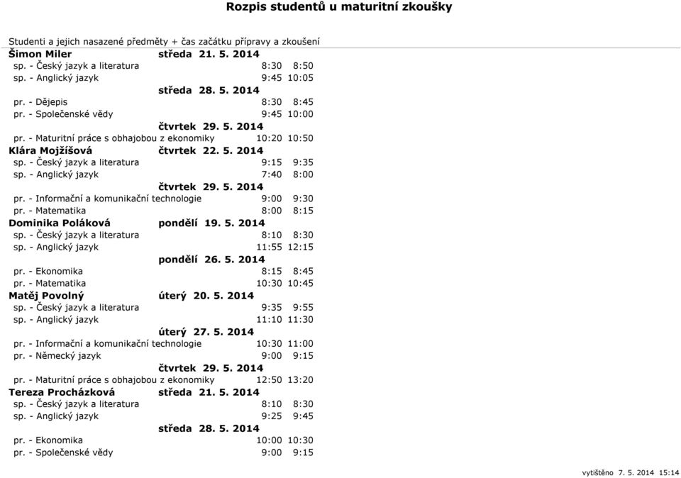 - Informační a komunikační technologie 9:00 9:30 pr. - Matematika 8:00 8:15 Dominika Poláková pondělí 19. 5. 2014 sp. - Český jazyk a literatura 8:10 8:30 sp. - Anglický jazyk 11:55 12:15 pr.