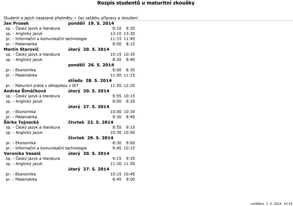 - Maturitní práce s obhajobou z IKT 11:50 12:20 Andrea Šimáčková úterý 20. 5. 2014 sp. - Český jazyk a literatura 9:55 10:15 sp. - Anglický jazyk 8:00 8:20 pr. - Ekonomika 10:00 10:30 pr.