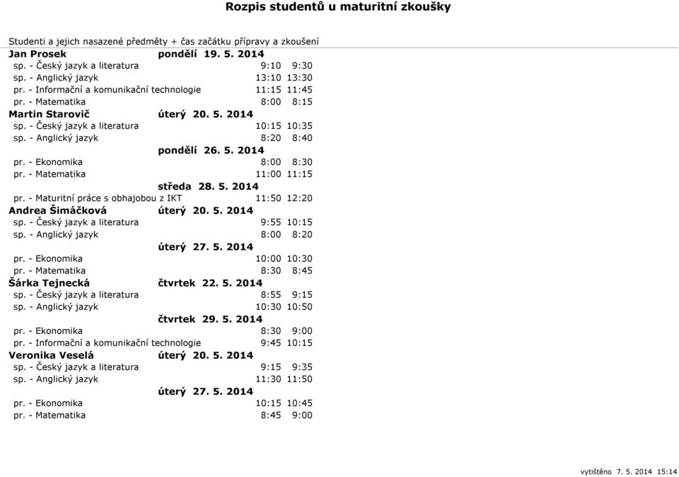 - Maturitní práce s obhajobou z IKT 11:50 12:20 Andrea Šimáčková úterý 20. 5. 2014 sp. - Český jazyk a literatura 9:55 10:15 sp. - Anglický jazyk 8:00 8:20 pr. - Ekonomika 10:00 10:30 pr.