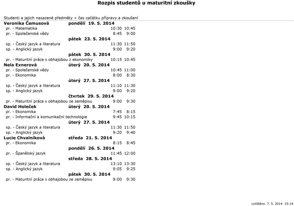 - Maturitní práce s obhajobou ze zeměpisu 9:00 9:30 David Holeček úterý 20. 5. 2014 pr. - Ekonomika 7:45 8:15 pr. - Informační a komunikační technologie 9:45 10:15 sp.