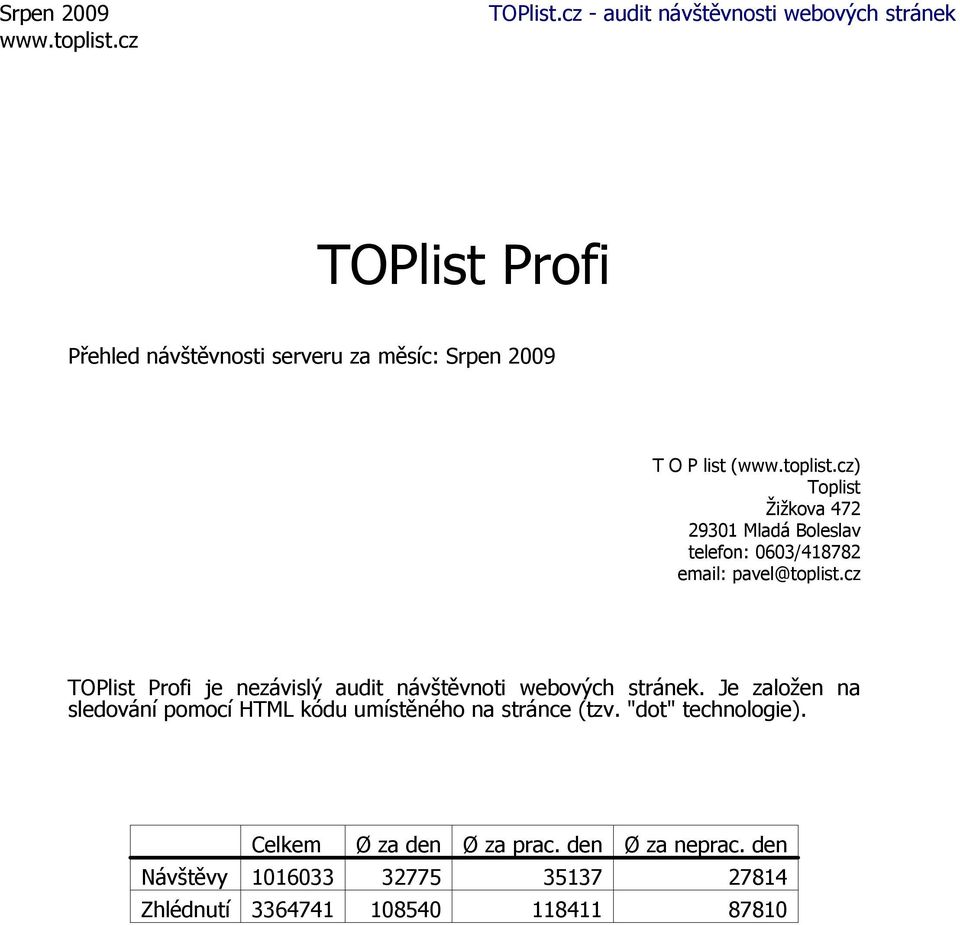 cz TOPlist Profi je nezávislý audit návštěvnoti webových stránek.