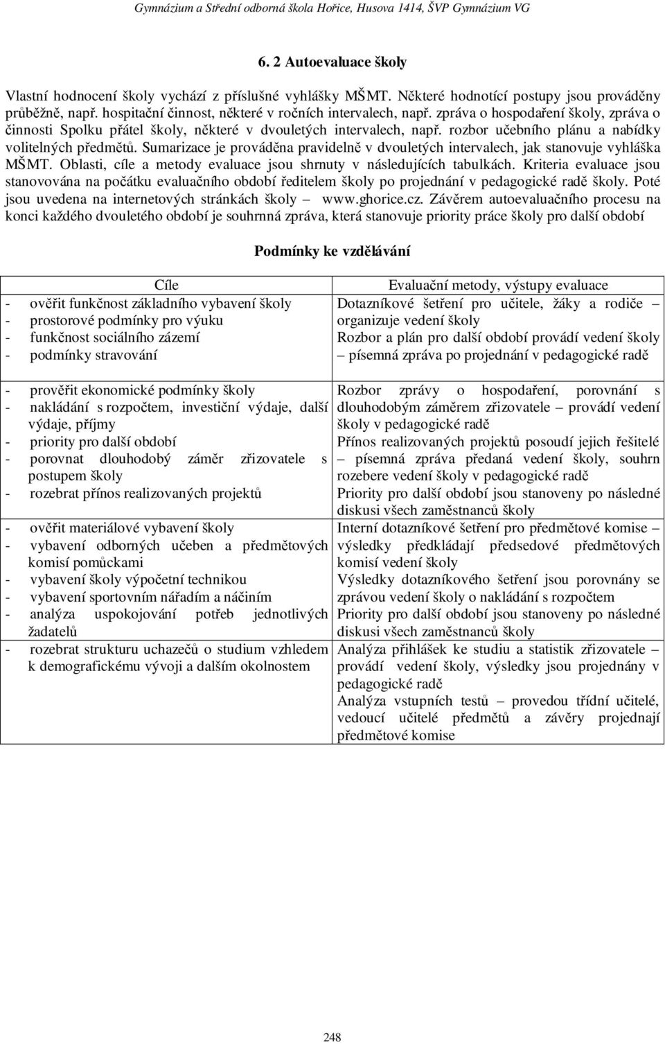 Sumarizace je prováděna pravidelně v dvouletých intervalech, jak stanovuje vyhláška MŠMT. Oblasti, cíle a metody evaluace jsou shrnuty v následujících tabulkách.