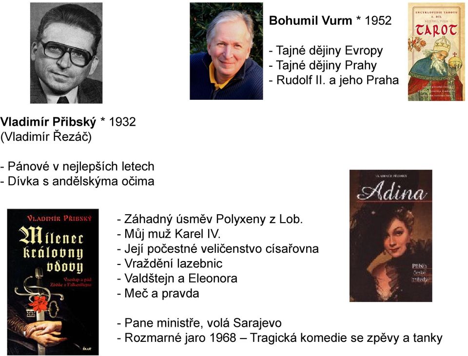 očima - Záhadný úsměv Polyxeny z Lob. - Můj muž Karel IV.