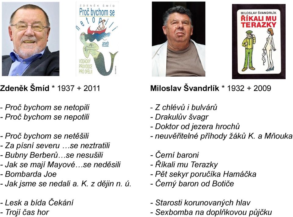 - Lesk a bída Čekání - Trojí čas hor Miloslav Švandrlík * 1932 + 2009 - Z chlévů i bulvárů - Drakulův švagr - Doktor od jezera hrochů -