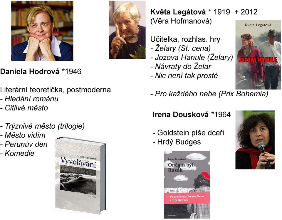 - Komedie Učitelka, rozhlas. hry - Želary (St.