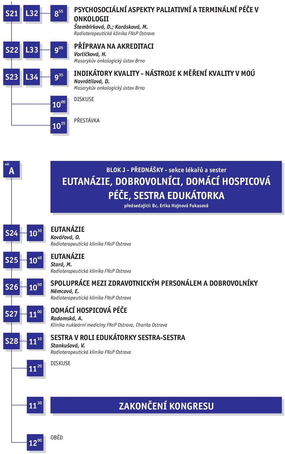 Masarykův onkologický ústav Brno 10 00 10 15 PŘESTÁVKA sál A BLOK J - PŘEDNÁŠKY - sekce lékařů a sester EUTANÁZIE, DOBROVOLNÍCI, DOMÁCÍ HOSPICOVÁ PÉČE, SESTRA EDUKÁTORKA předsedající: Bc.