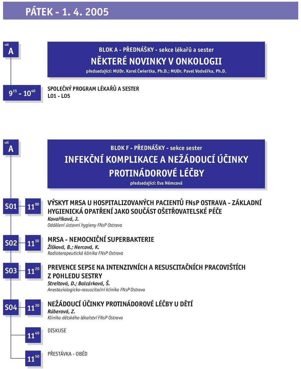 . Karel Ćwiertka, Ph.D.