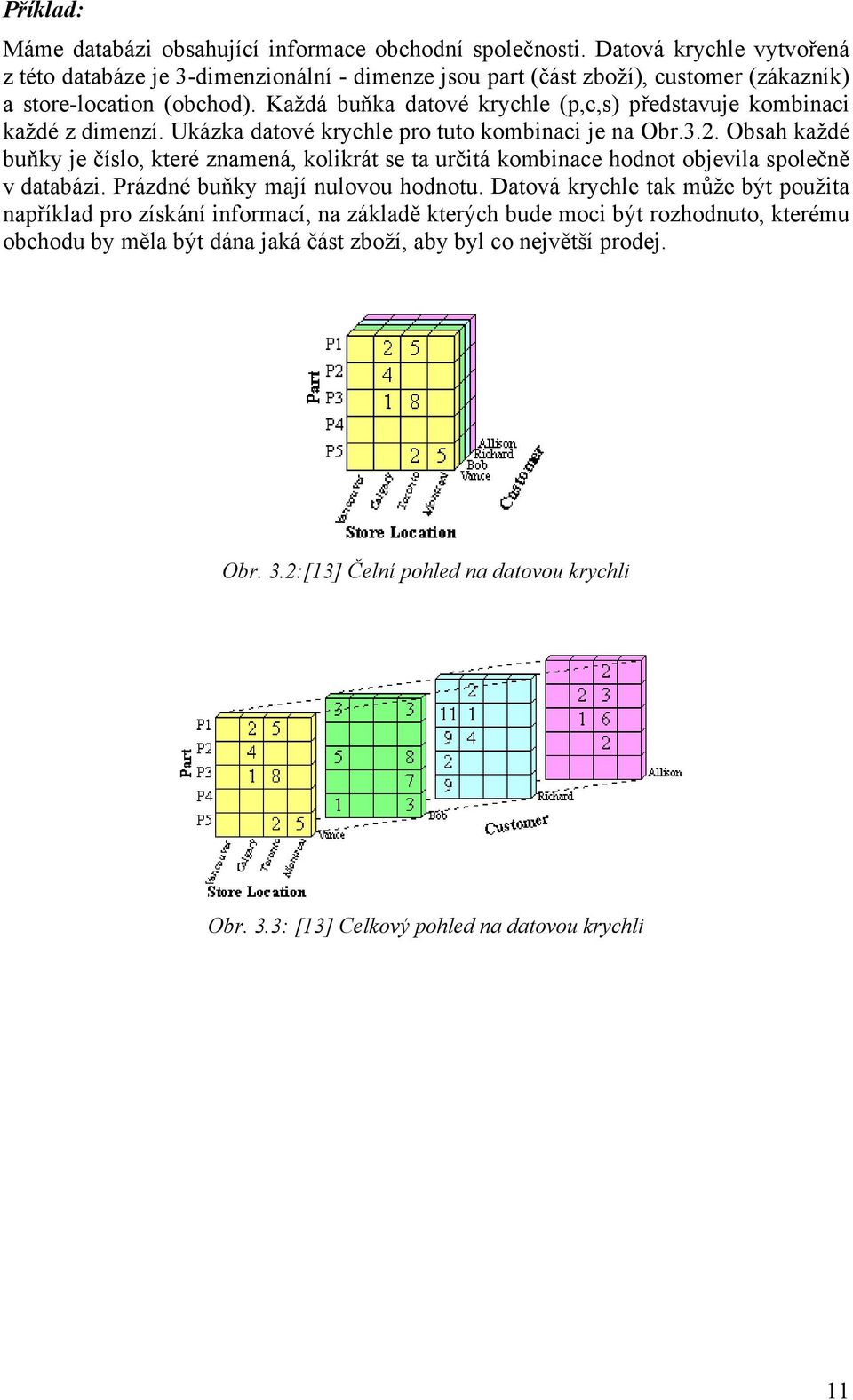 Každá buňka datové krychle (p,c,s) představuje kombinaci každé z dimenzí. Ukázka datové krychle pro tuto kombinaci je na Obr.3.2.