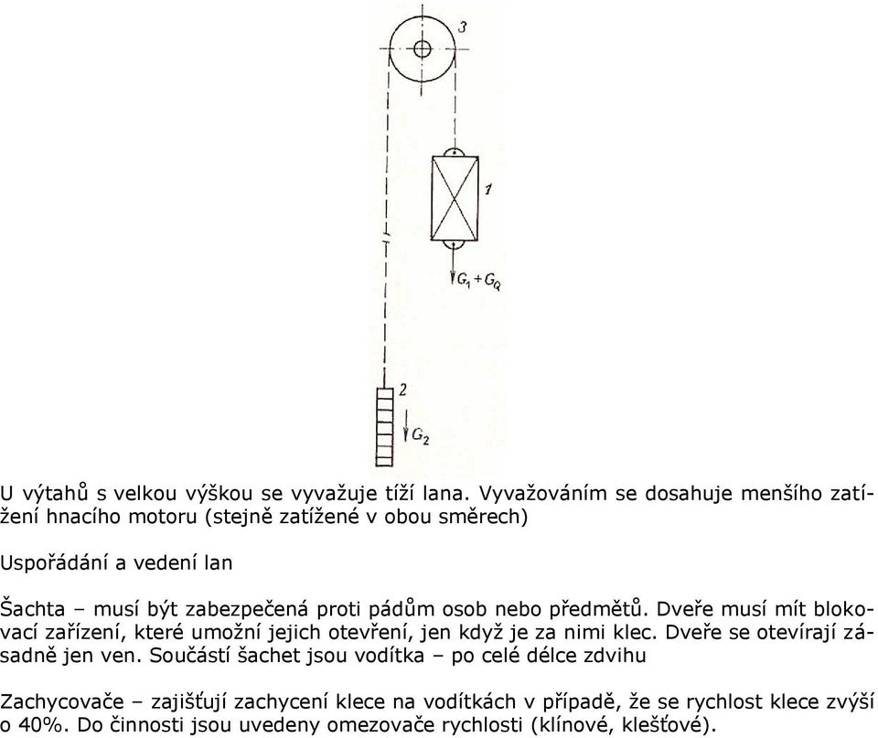 proti pádů osob nebo předětů. Dveře usí ít blokovací zařízení, které uožní jejich otevření, jen když je za nii klec.