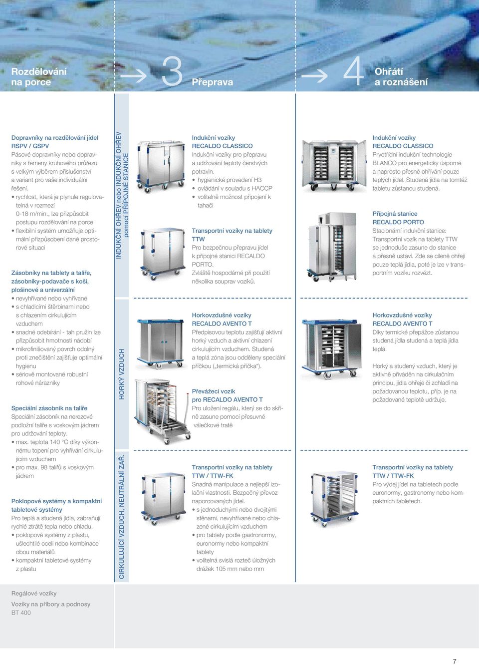 , lze přizpůsobit postupu rozdělování na porce flexibilní systém umožňuje optimální přizpůsobení dané prostorové situaci Zásobníky na tablety a talíře, zásobníky-podavače s koši, plošinové a