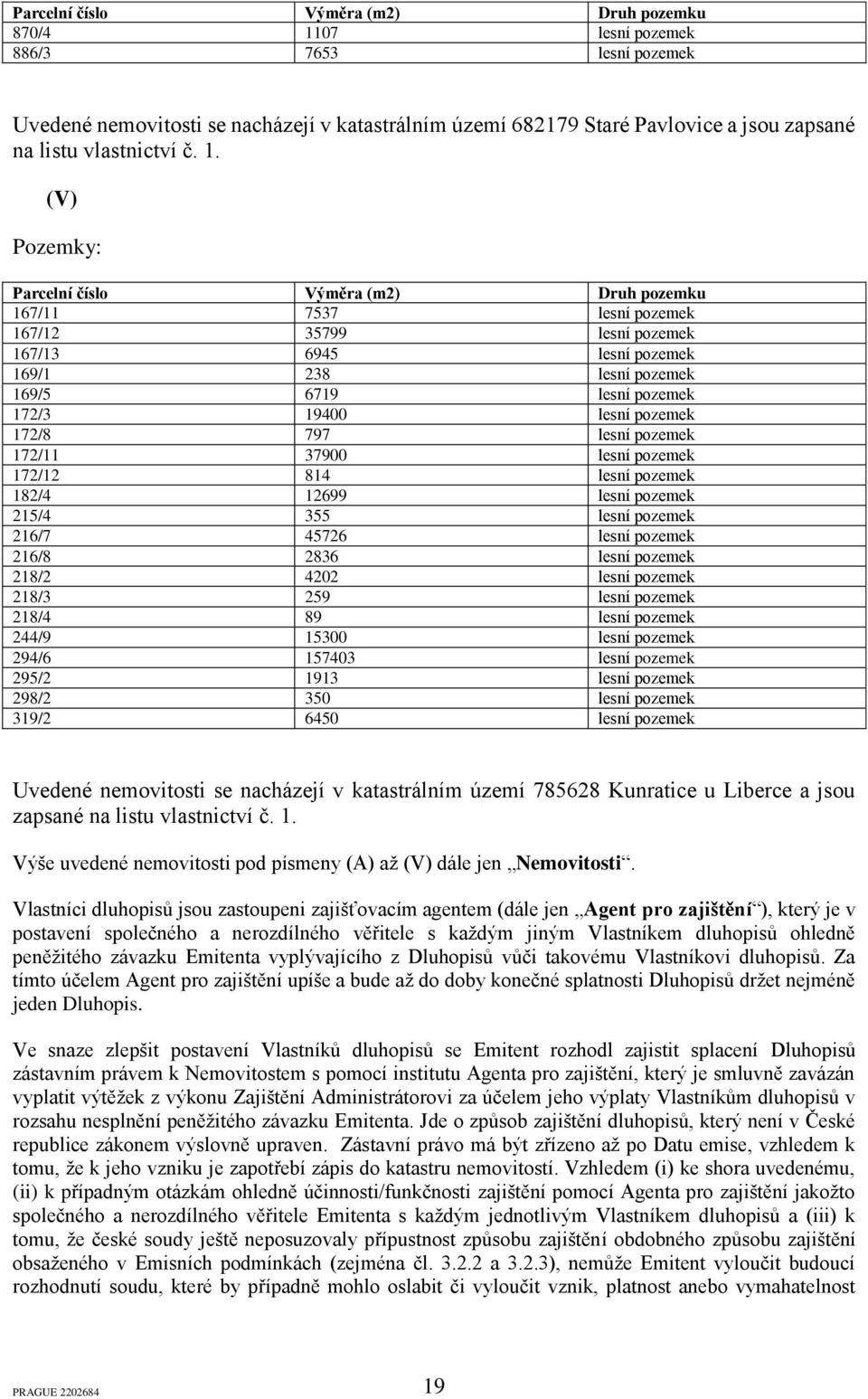 (V) Pozemky: Parcelní číslo Výměra (m2) Druh pozemku 167/11 7537 lesní pozemek 167/12 35799 lesní pozemek 167/13 6945 lesní pozemek 169/1 238 lesní pozemek 169/5 6719 lesní pozemek 172/3 19400 lesní