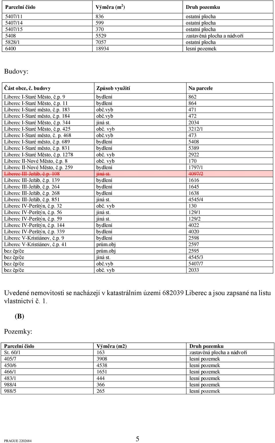 vyb 471 Liberec I-Staré město, č.p. 184 obč.vyb 472 Liberec I-Staré Město, č.p. 344 jiná st. 2034 Liberec I-Staré Město, č.p. 425 obč. vyb 3212/1 Liberec I-Staré město, č. p. 468 obč.