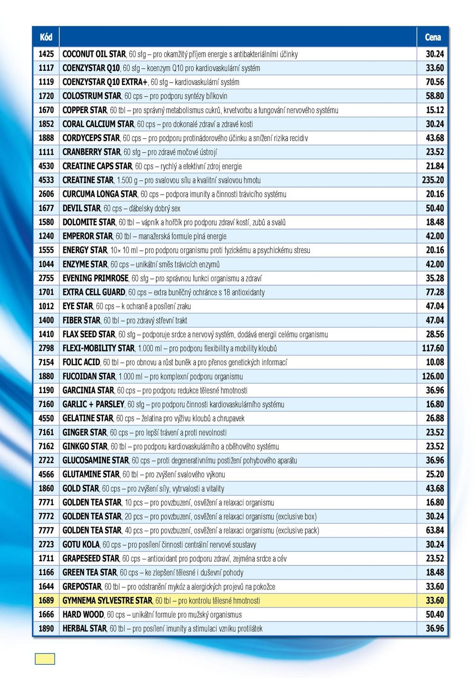 80 1670 COPPER STAR, 60 tbl pro správný metabolismus cukrů, krvetvorbu a fungování nervového systému 15.12 1852 CORAL CALCIUM STAR, 60 cps pro dokonalé zdraví a zdravé kosti 30.