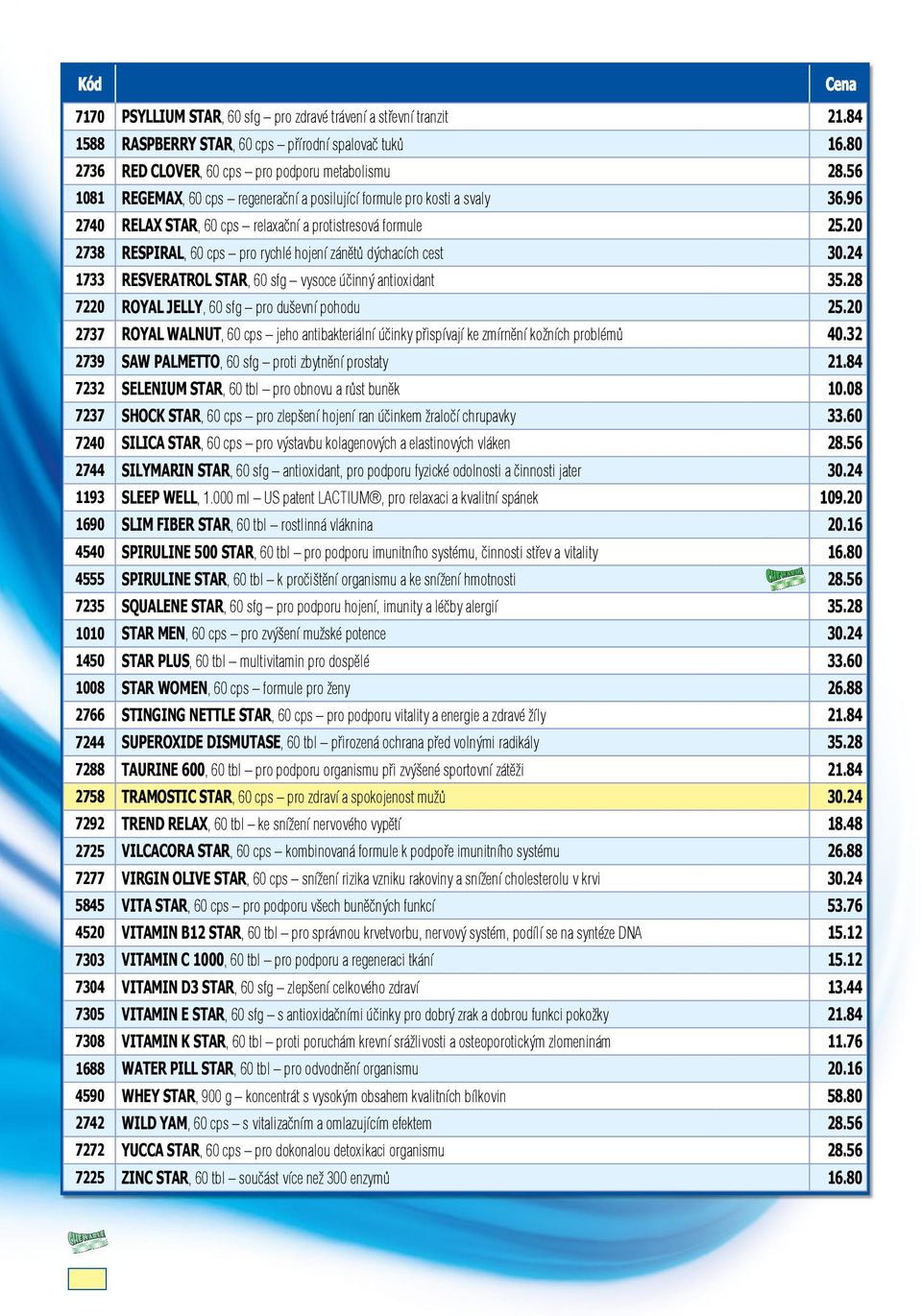 20 2738 RESPIRAL, 60 cps pro rychlé hojení zánětů dýchacích cest 30.24 1733 RESVERATROL STAR, 60 sfg vysoce účinný antioxidant 35.28 7220 ROYAL JELLY, 60 sfg pro duševní pohodu 25.