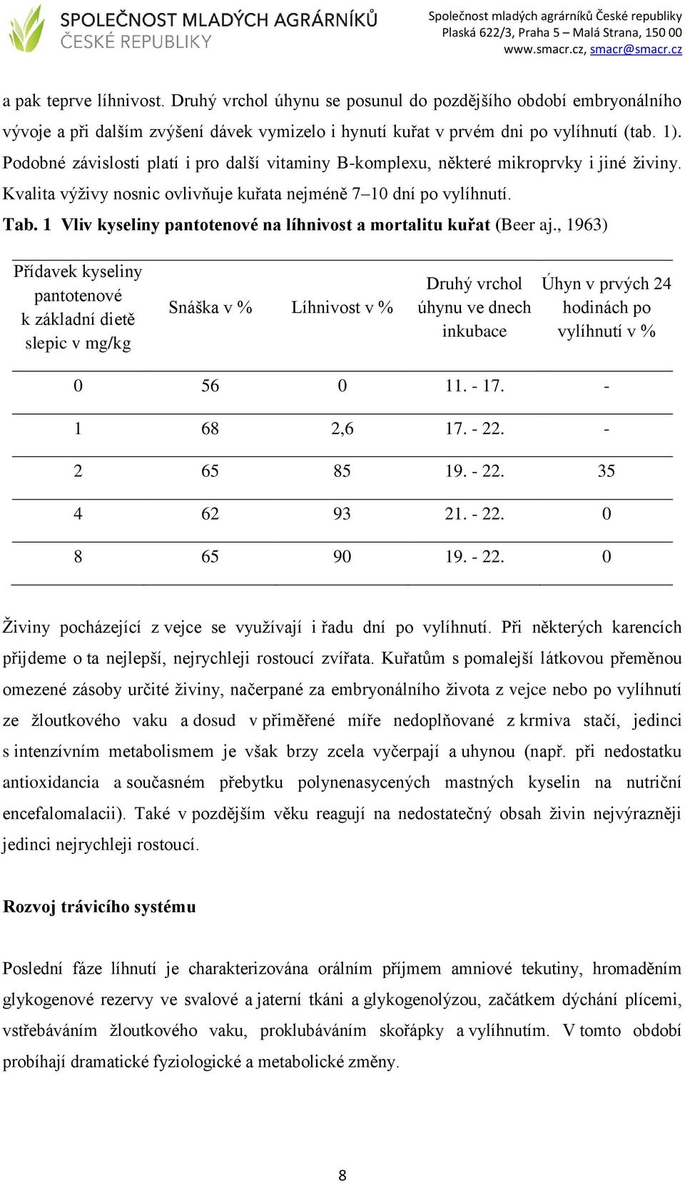 1 Vliv kyseliny pantotenové na líhnivost a mortalitu kuřat (Beer aj.